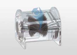Magnetic Field Line Tube